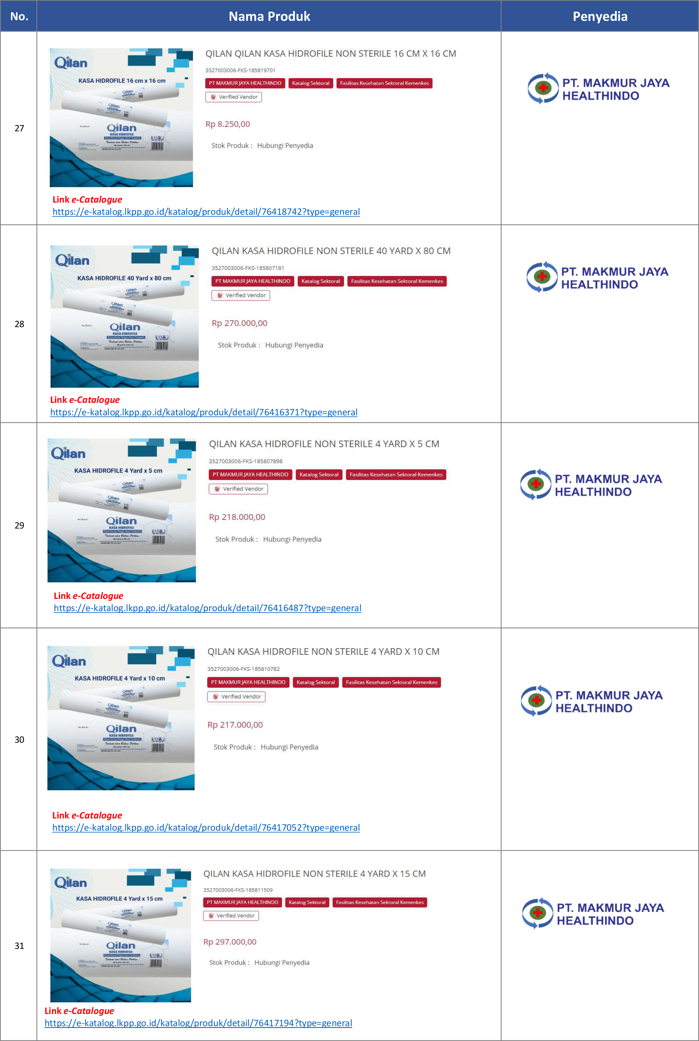 price-list